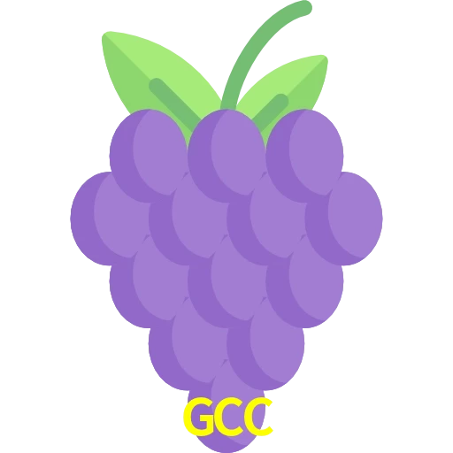 GCC